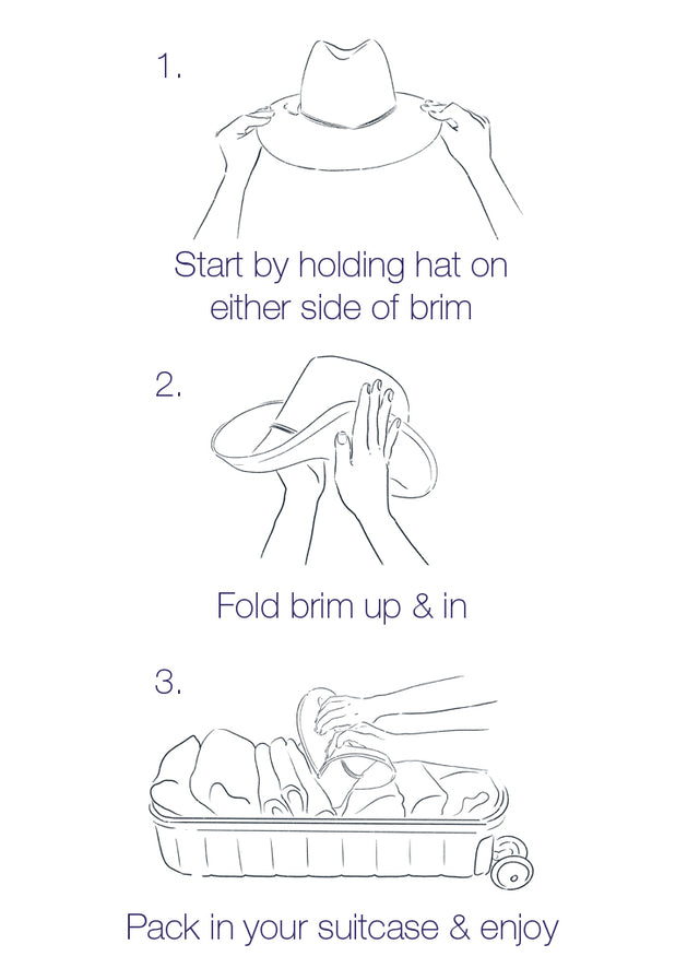 Directions of how to pack a bag