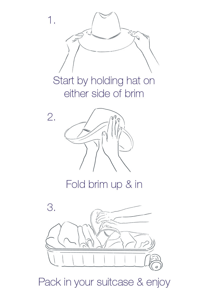 How to on how to pack a hat