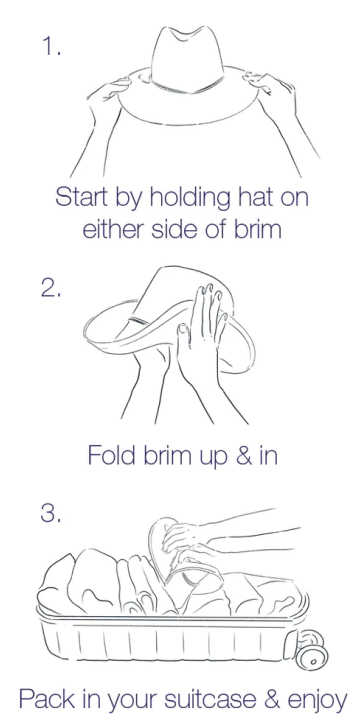 Directions of how to pack a hat