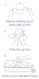 Directions of how to pack a hat