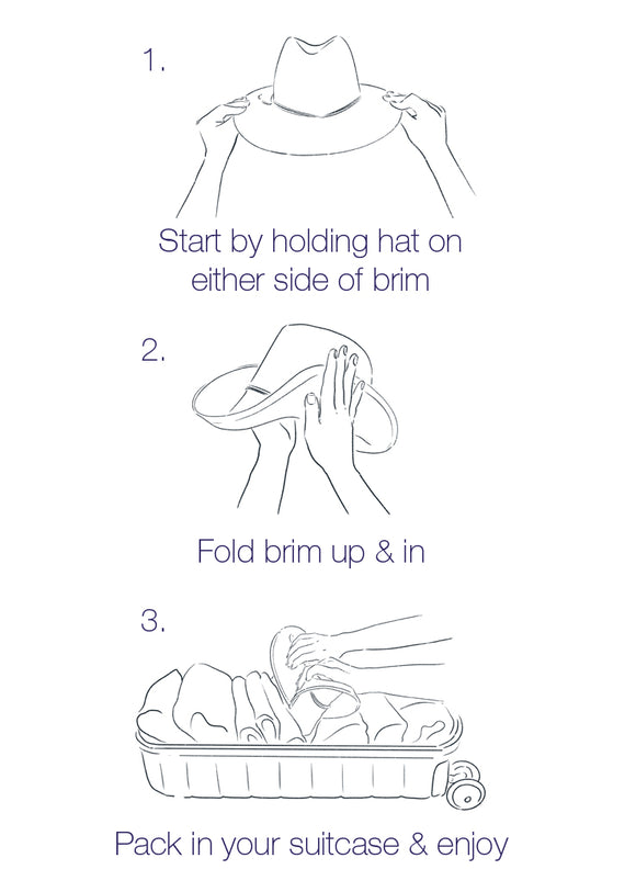 Directions of how to pack a bag