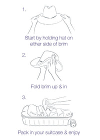 Directions of how to fold a hat