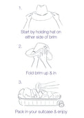 Directions of how to pack a hat