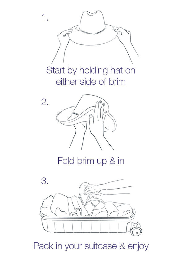 Directions on how to fold a hat